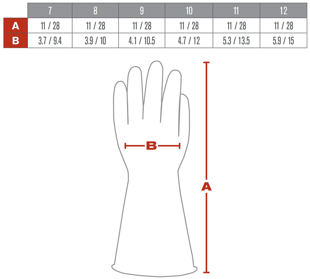 Electrical Glove Sizing