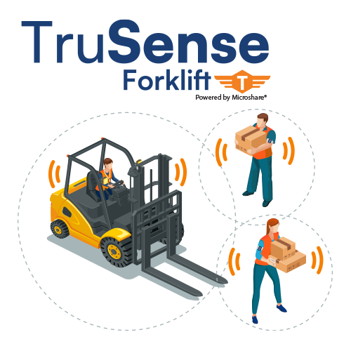 TruSense Forklift Technology